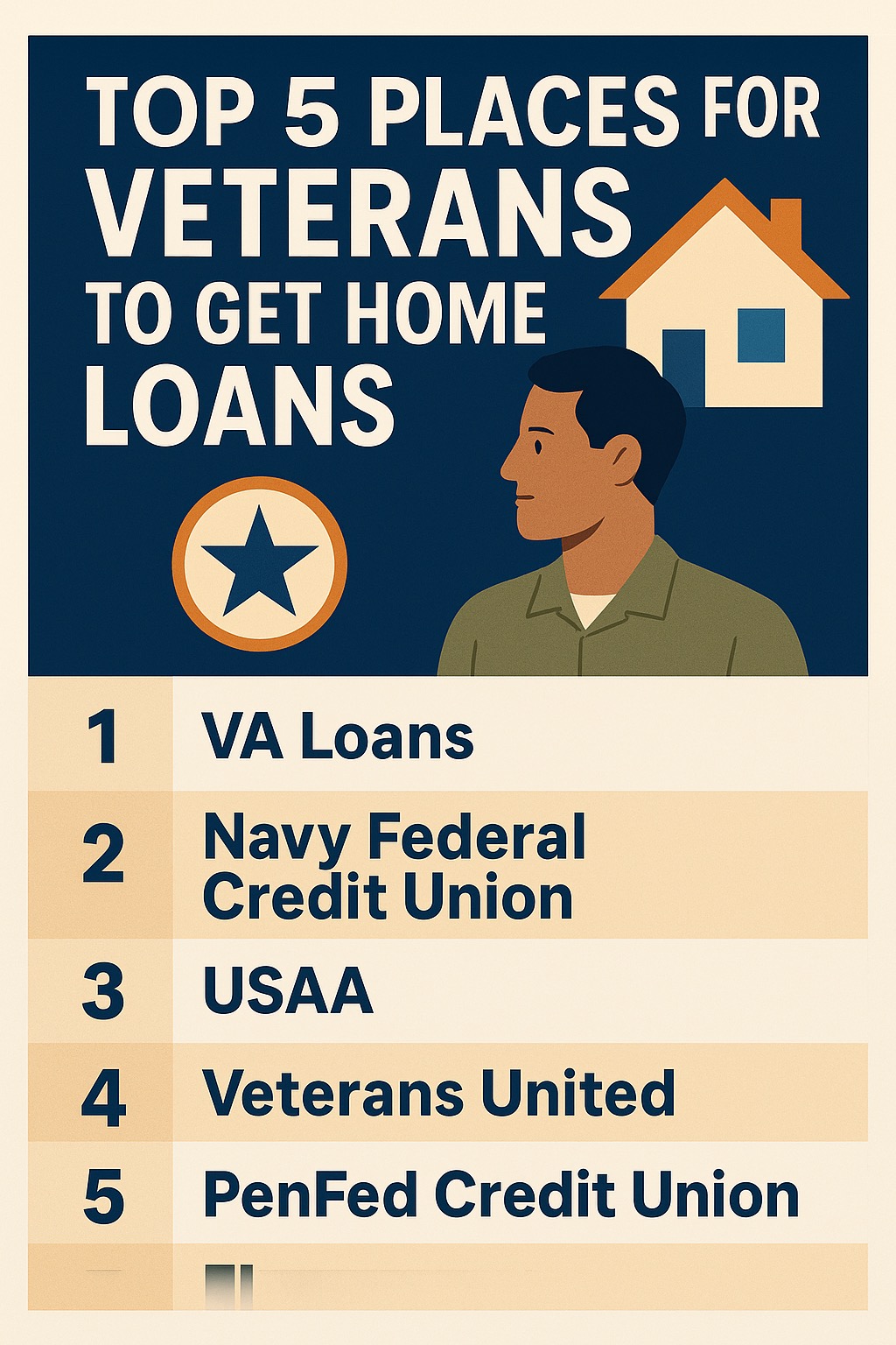 Top 5 VA Home Loan Lenders for Veterans in 2025 [No Down Payment Options]