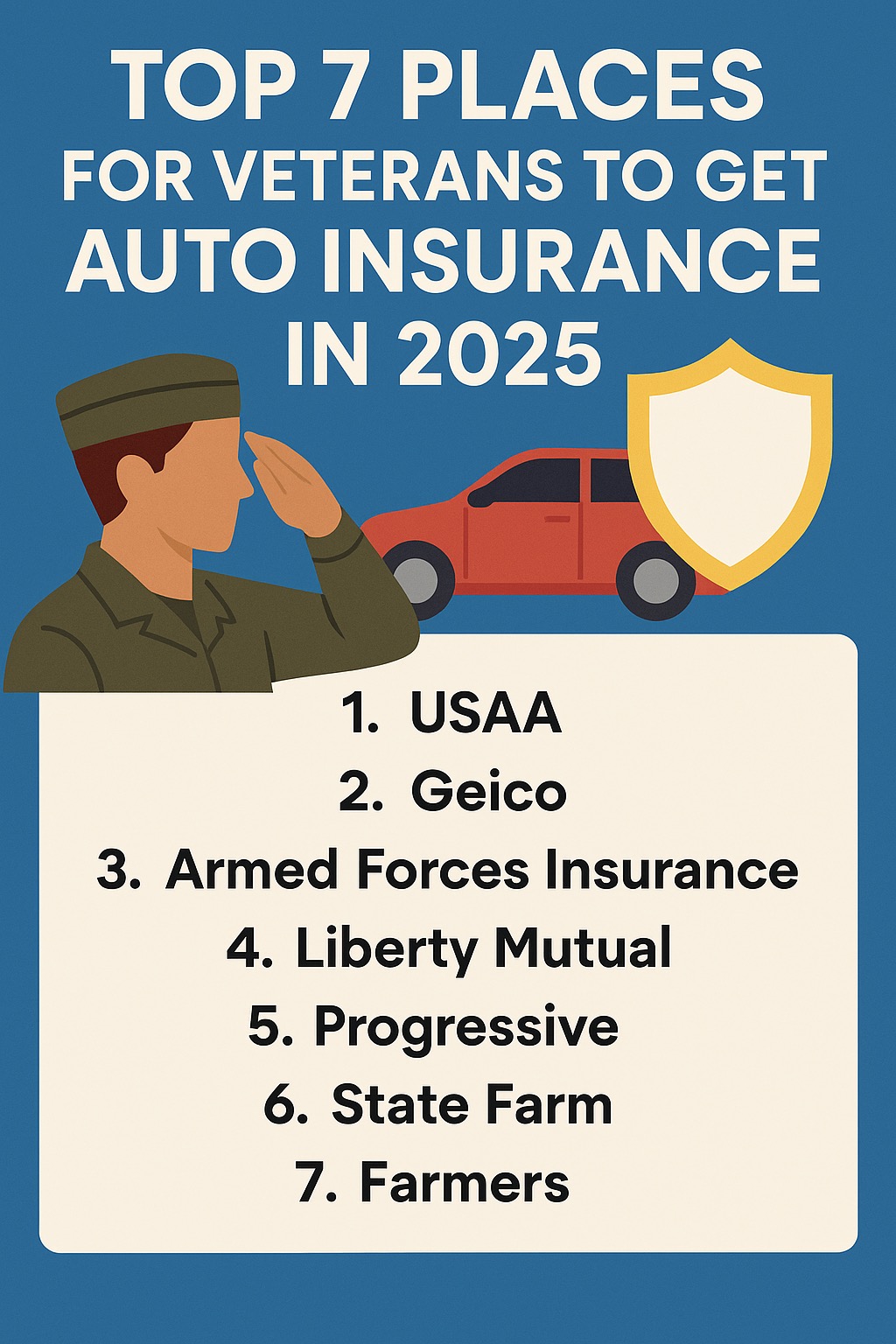 Top 7 Auto Insurance Options for Veterans in 2025 [Military Discounts & Benefits]
